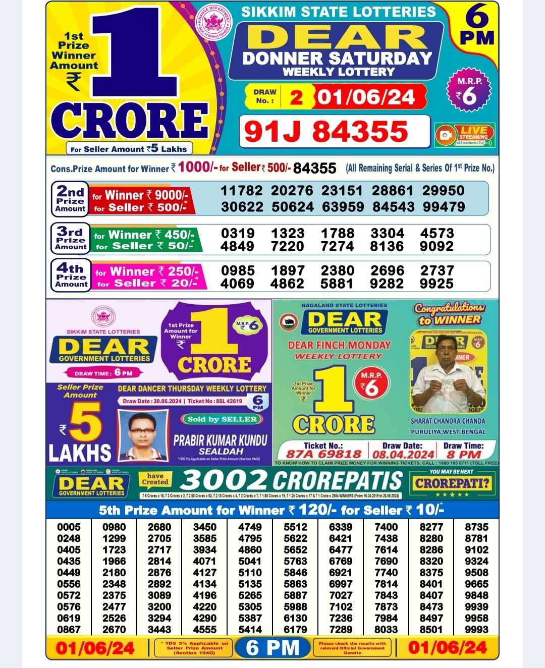 Dear Lottery Chart 2024