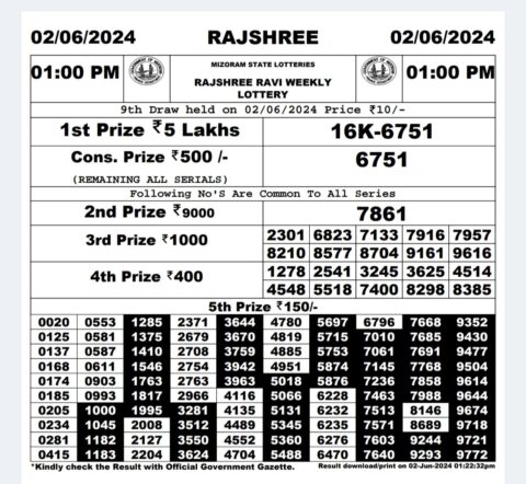 Dear Lottery Chart 2024