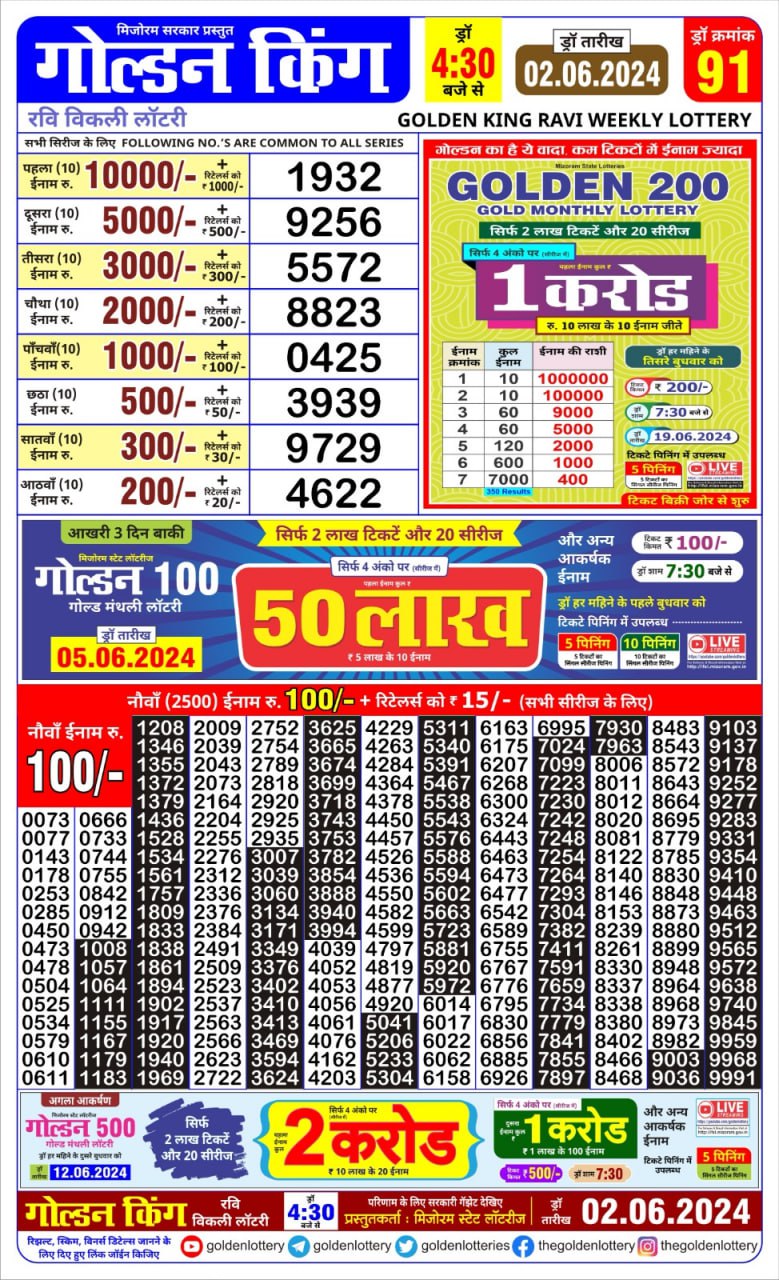 Dear Lottery Chart 2024