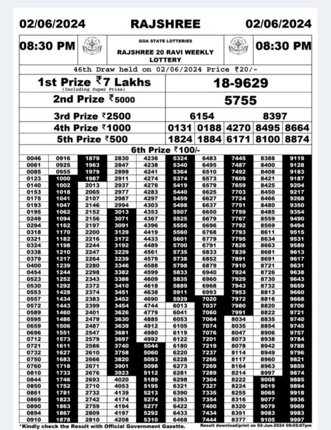 Dear Lottery Chart 2024