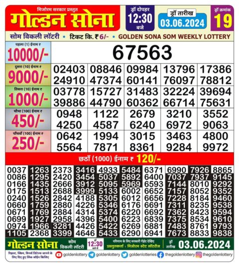 Dear Lottery Chart 2024