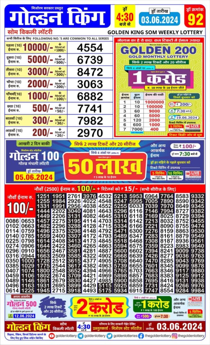 Dear Lottery Chart 2024