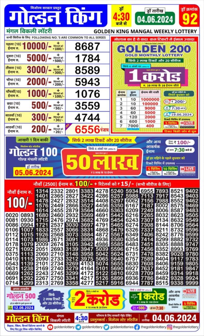 Dear Lottery Chart 2024