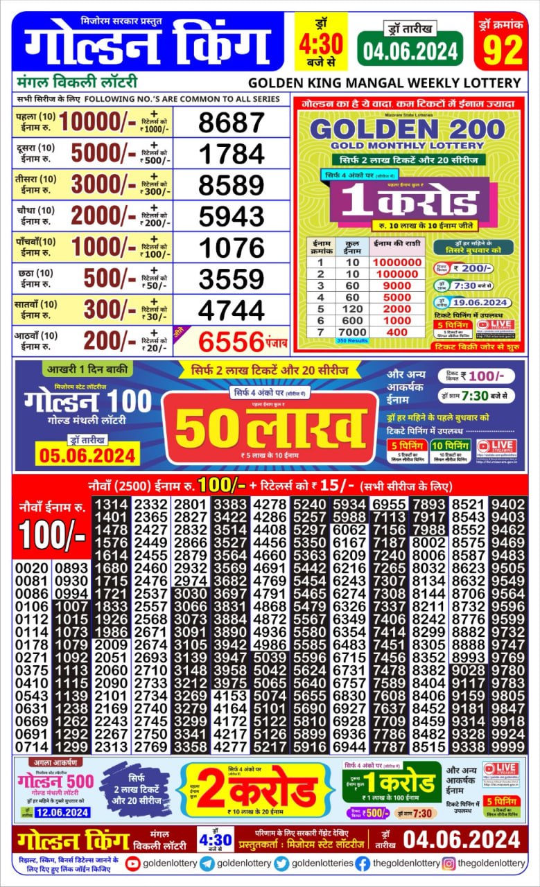 Dear Lottery Chart 2024