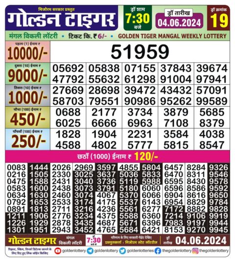 Dear Lottery Chart 2024