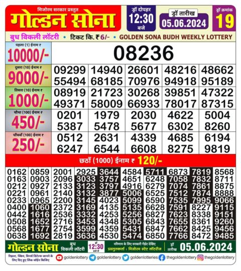 Dear Lottery Chart 2024