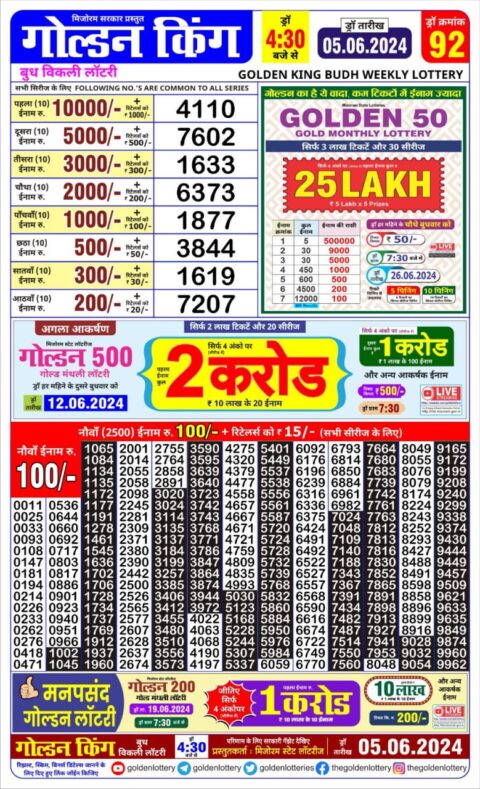 Dear Lottery Chart 2024