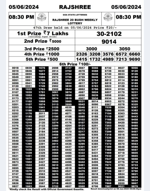 Dear Lottery Chart 2024