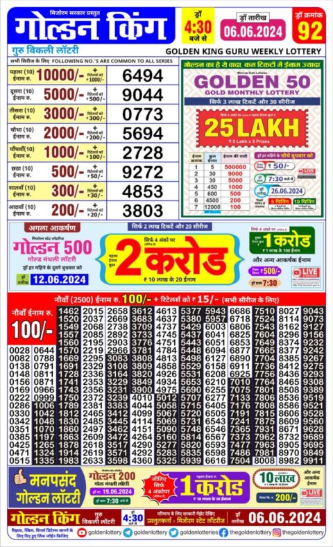 Dear Lottery Chart 2024