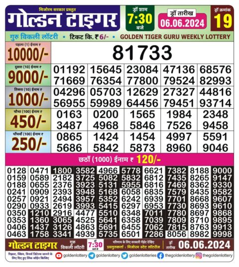 Dear Lottery Chart 2024