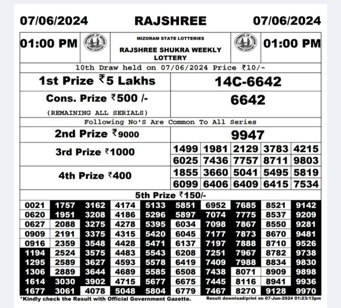 Dear Lottery Chart 2024