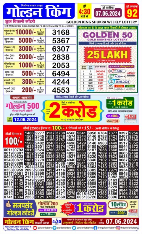 Dear Lottery Chart 2024