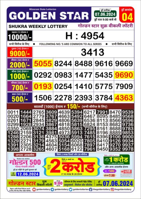 Dear Lottery Chart 2024