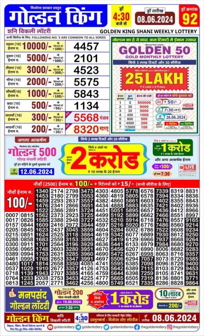 Dear Lottery Chart 2024