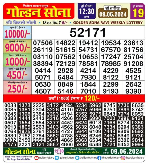 Dear Lottery Chart 2024