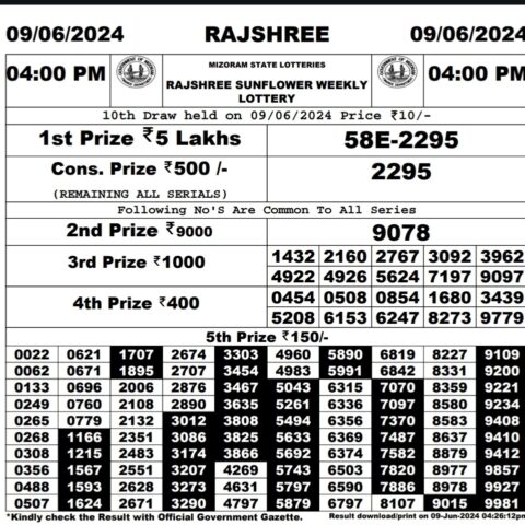 Dear Lottery Chart 2024