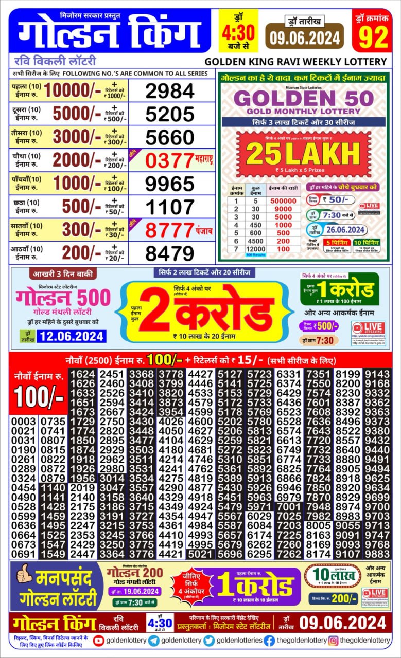 Dear Lottery Chart 2024