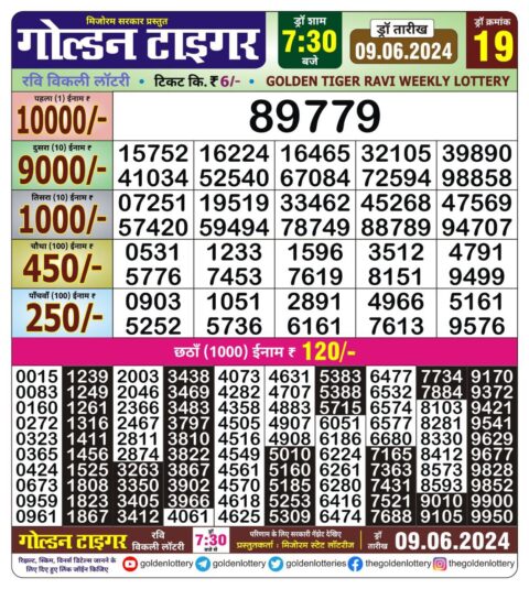 Dear Lottery Chart 2024