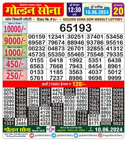 Dear Lottery Chart 2024