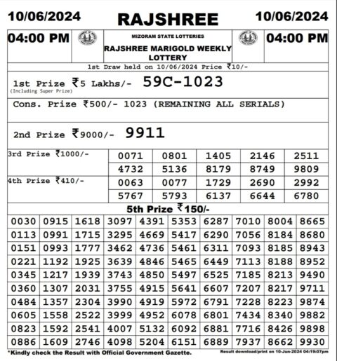 Dear Lottery Chart 2024