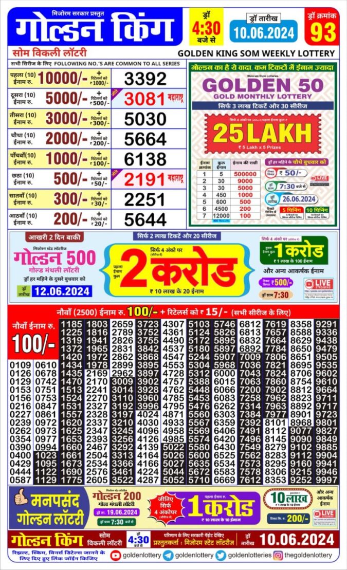 Dear Lottery Chart 2024