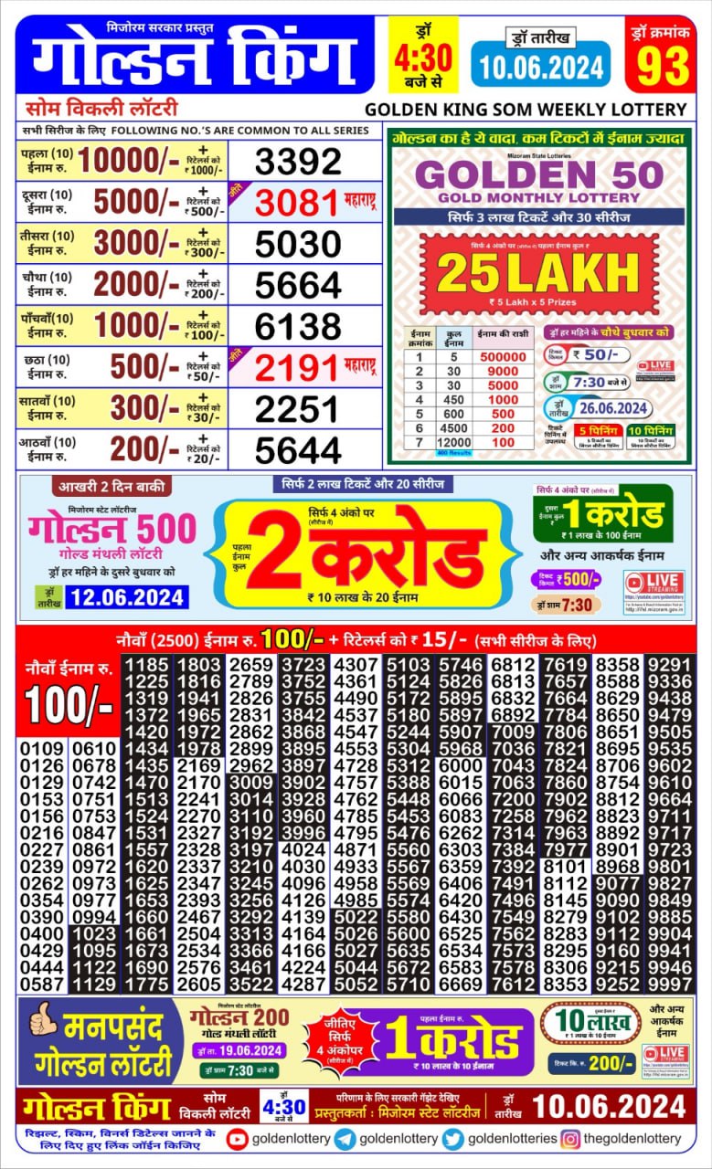 Dear Lottery Chart 2024