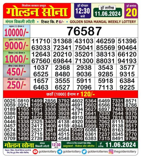 Dear Lottery Chart 2024