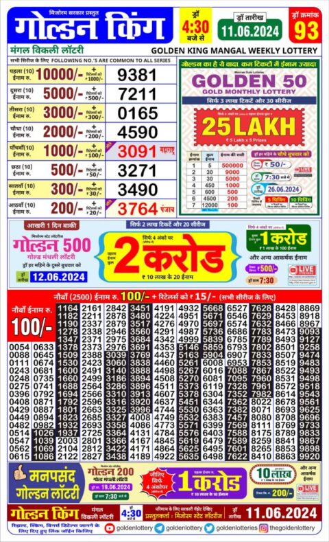 Dear Lottery Chart 2024