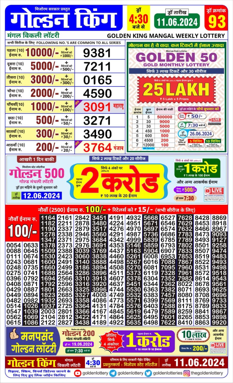 Dear Lottery Chart 2024