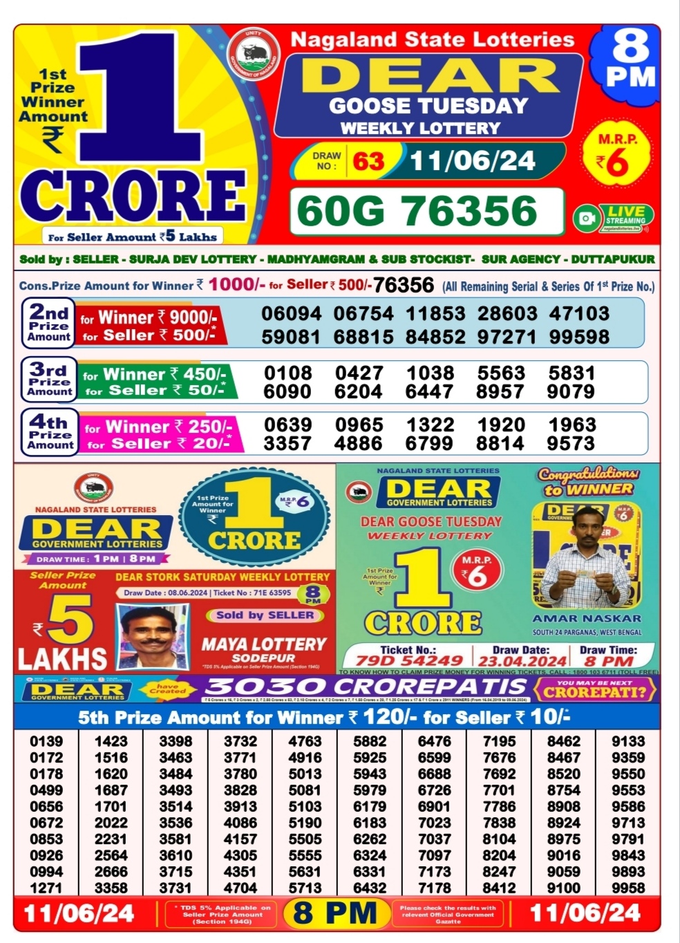 Dear Lottery Chart 2024