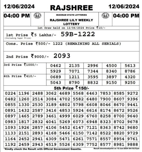 Dear Lottery Chart 2024