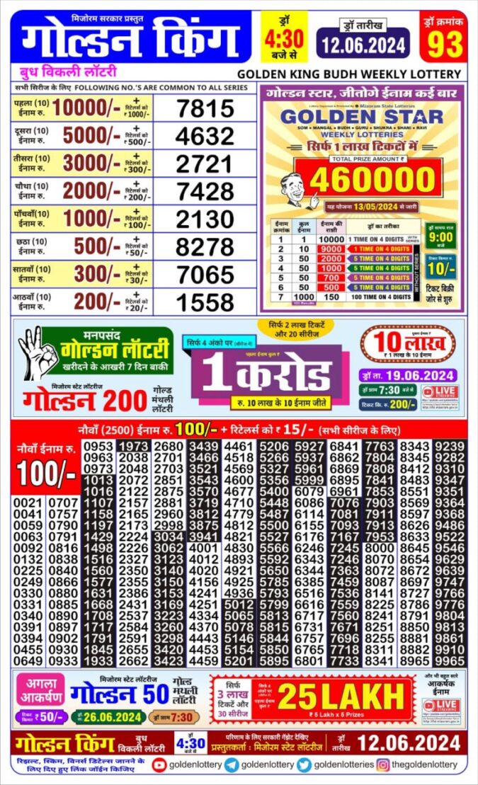 Dear Lottery Chart 2024