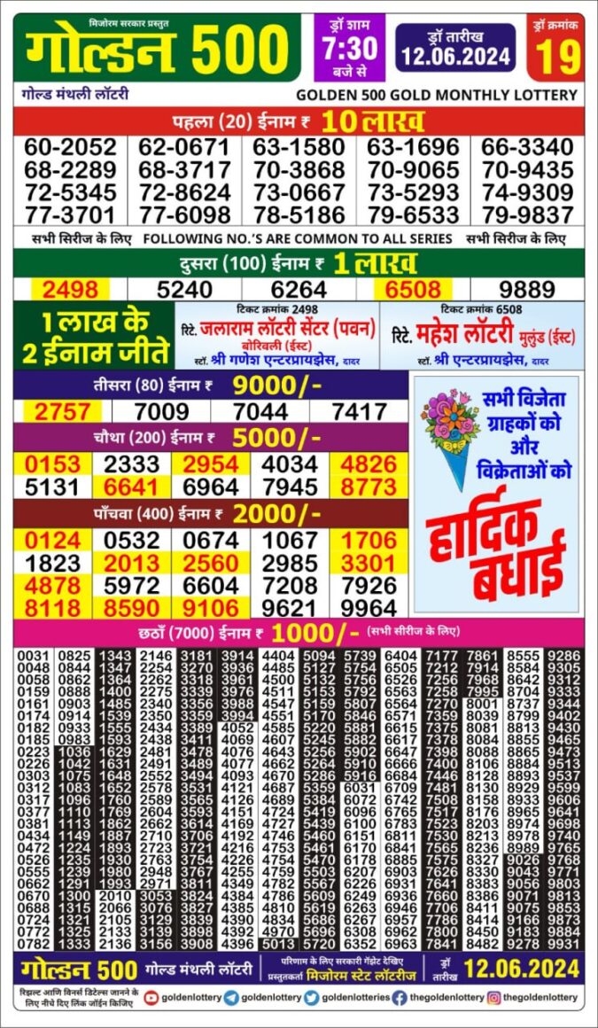 Dear Lottery Chart 2024