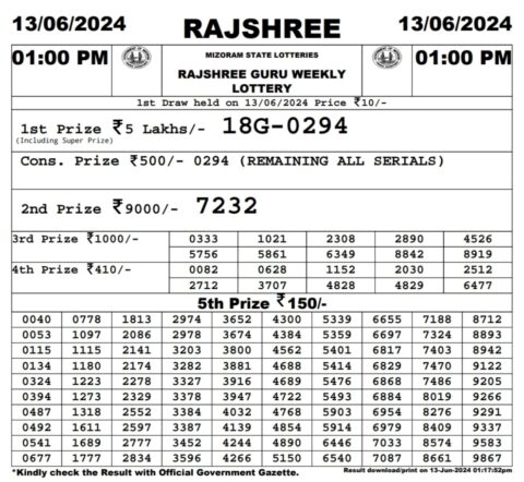 Dear Lottery Chart 2024