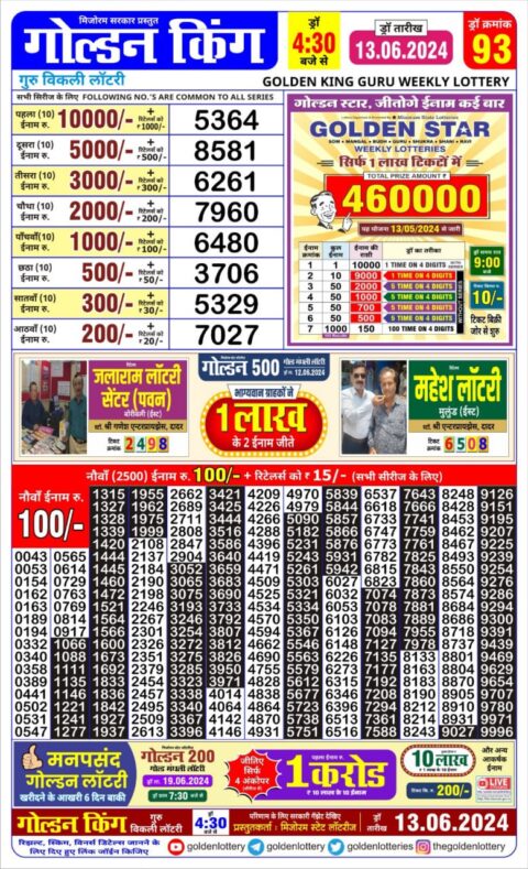 Dear Lottery Chart 2024