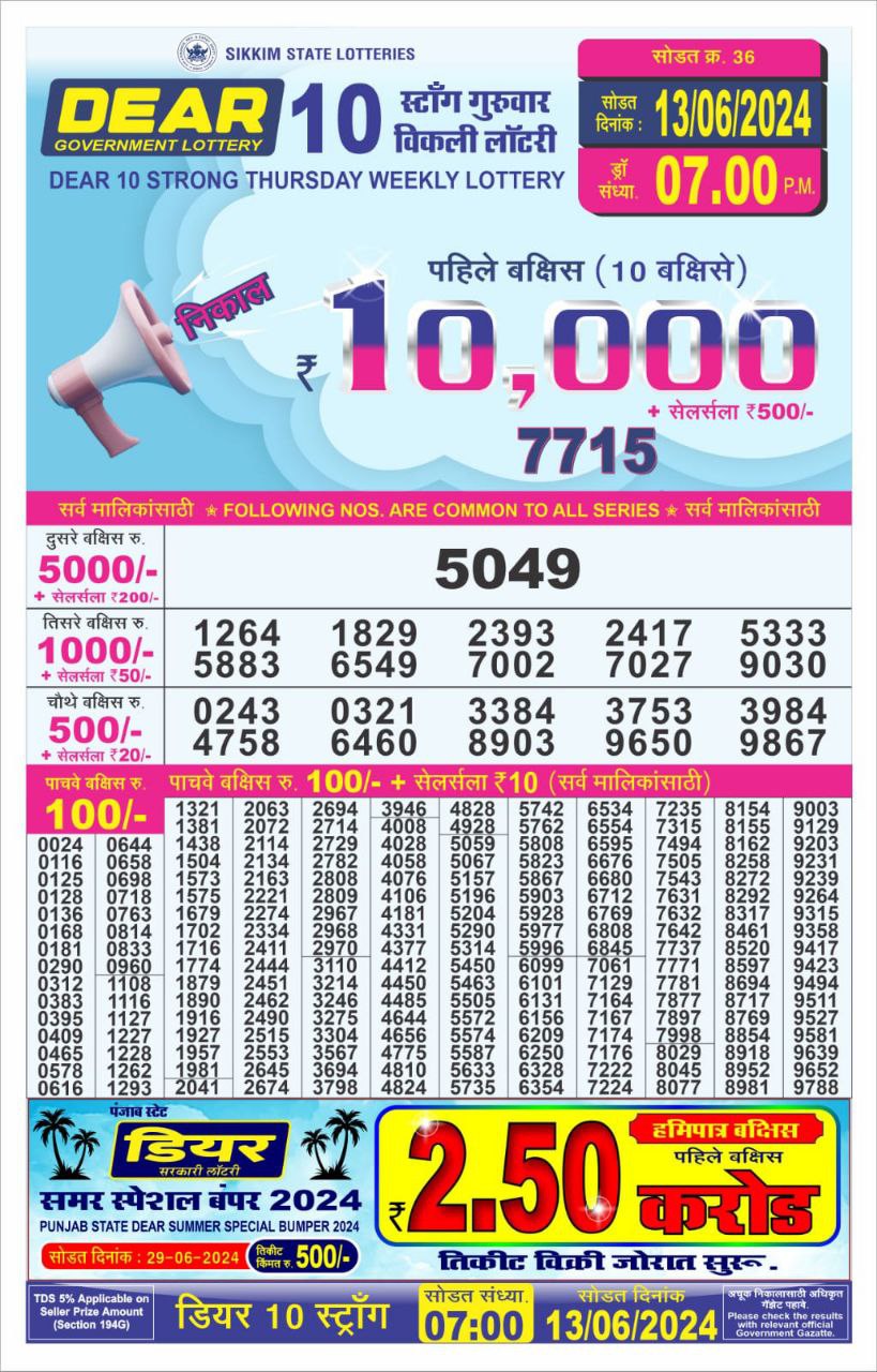 Dear Lottery Chart 2024