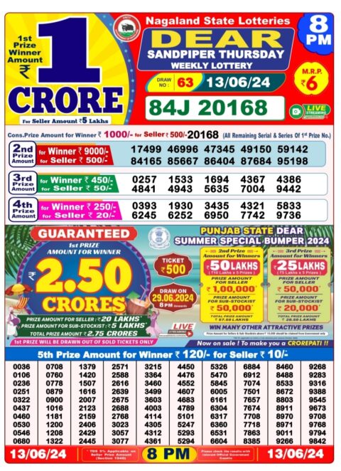 Dear Lottery Chart 2024