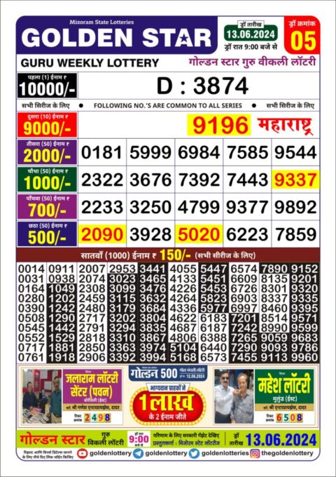 Dear Lottery Chart 2024