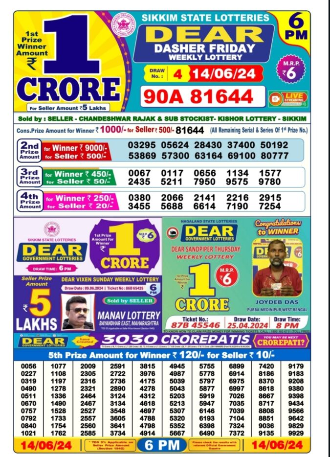 Dear Lottery Chart 2024