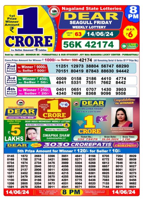 Dear Lottery Chart 2024