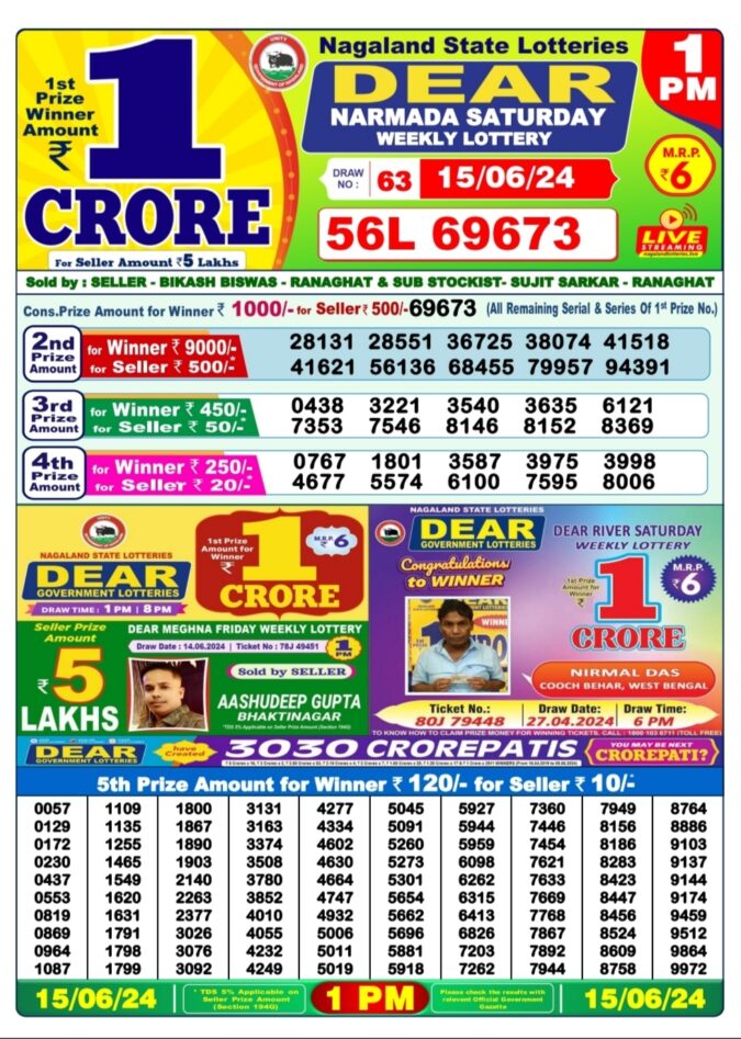 Dear Lottery Chart 2024