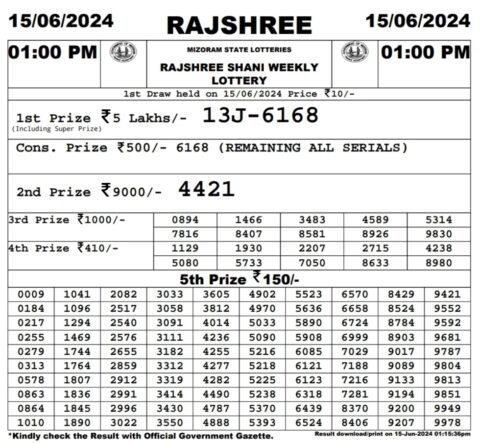 Dear Lottery Chart 2024