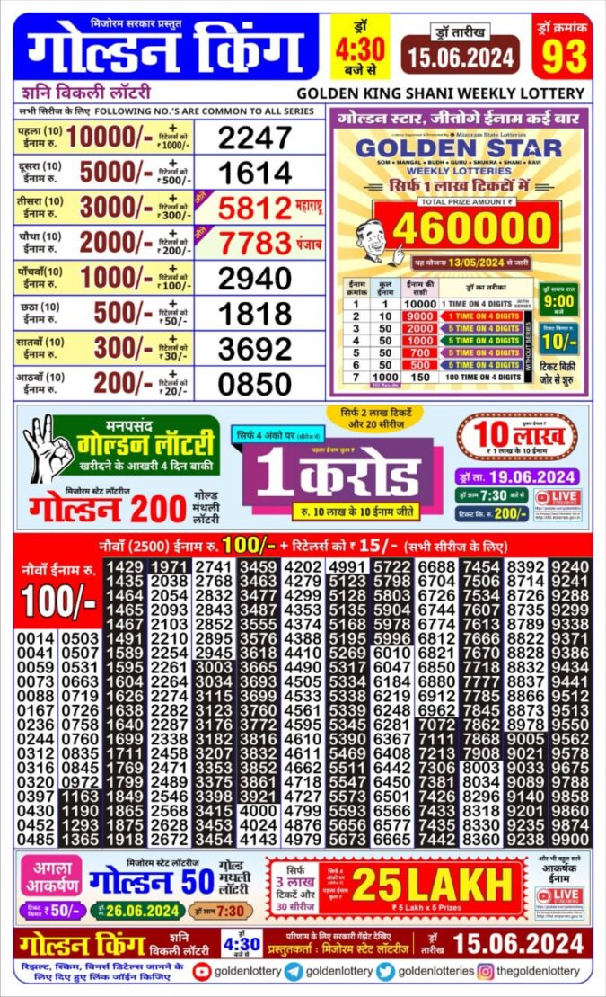 Dear Lottery Chart 2024