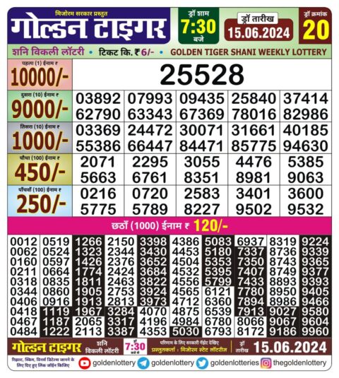 Dear Lottery Chart 2024