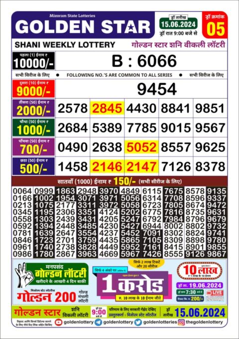 Dear Lottery Chart 2024