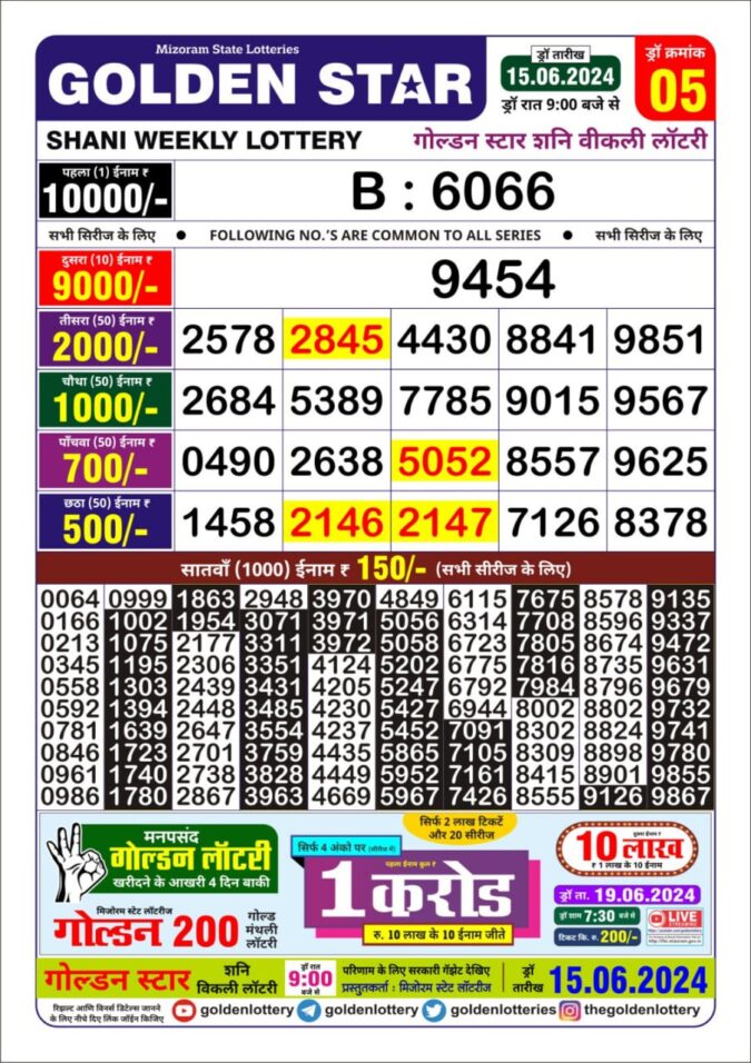 Dear Lottery Chart 2024