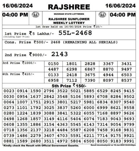 Dear Lottery Chart 2024