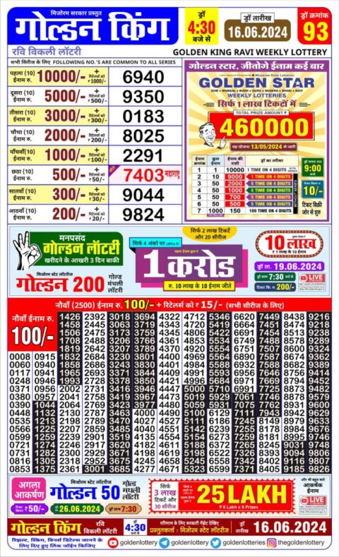 Dear Lottery Chart 2024