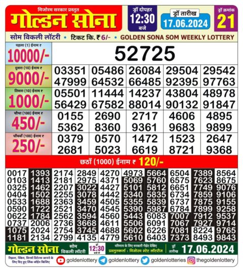 Dear Lottery Chart 2024