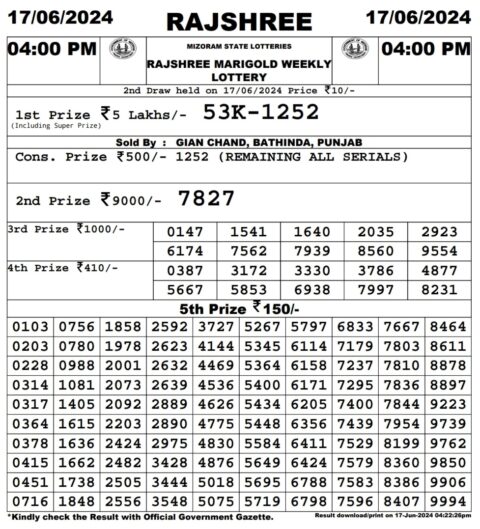 Dear Lottery Chart 2024